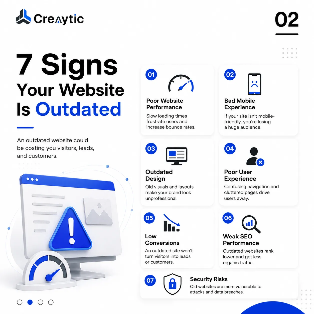 7 Signs Your Website Is Outdated